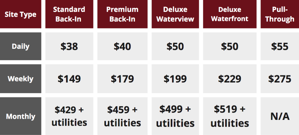pricing